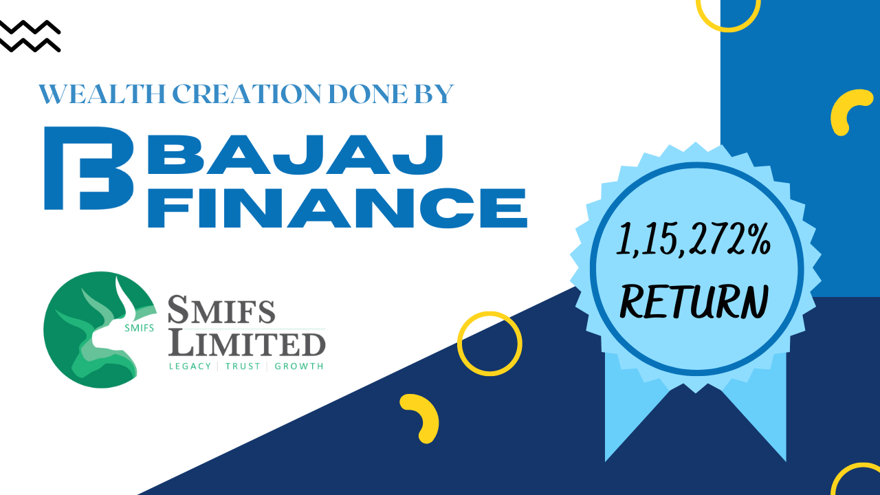 Take A Look At The Wealth Creation Done By Bajaj Finance | SMIFS Limited