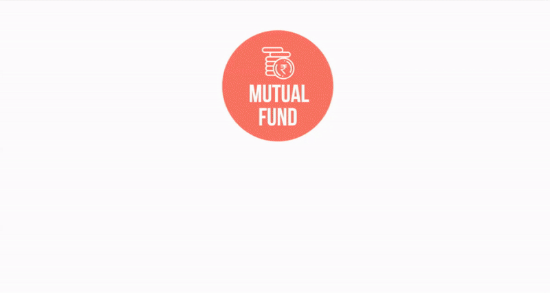 Mutual fund India