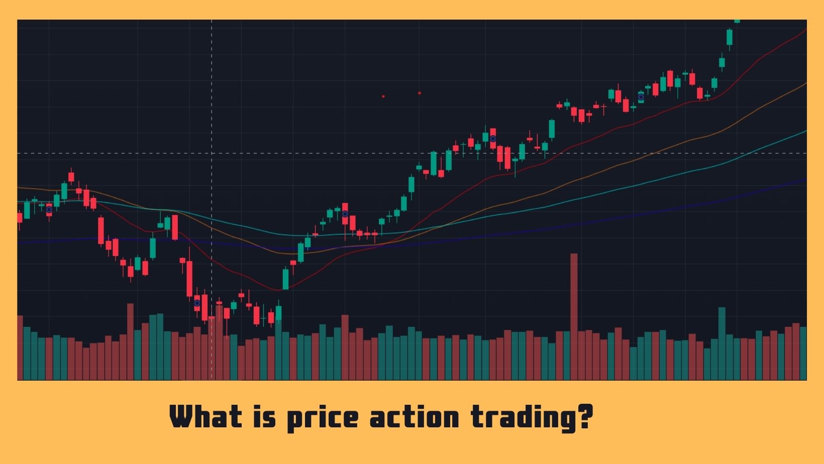 What is price action trading?
