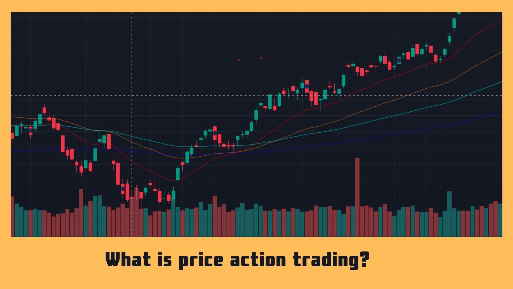 What is price-action trading?