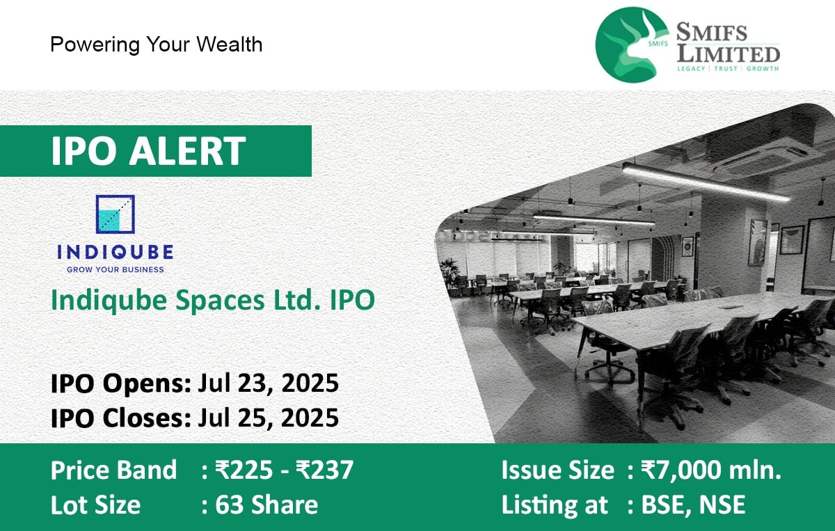 Indiqube Spaces Ltd. IPO