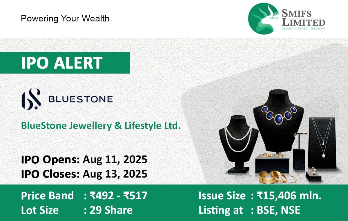 Bluestone Jewellery and Lifestyle Ltd. IPO